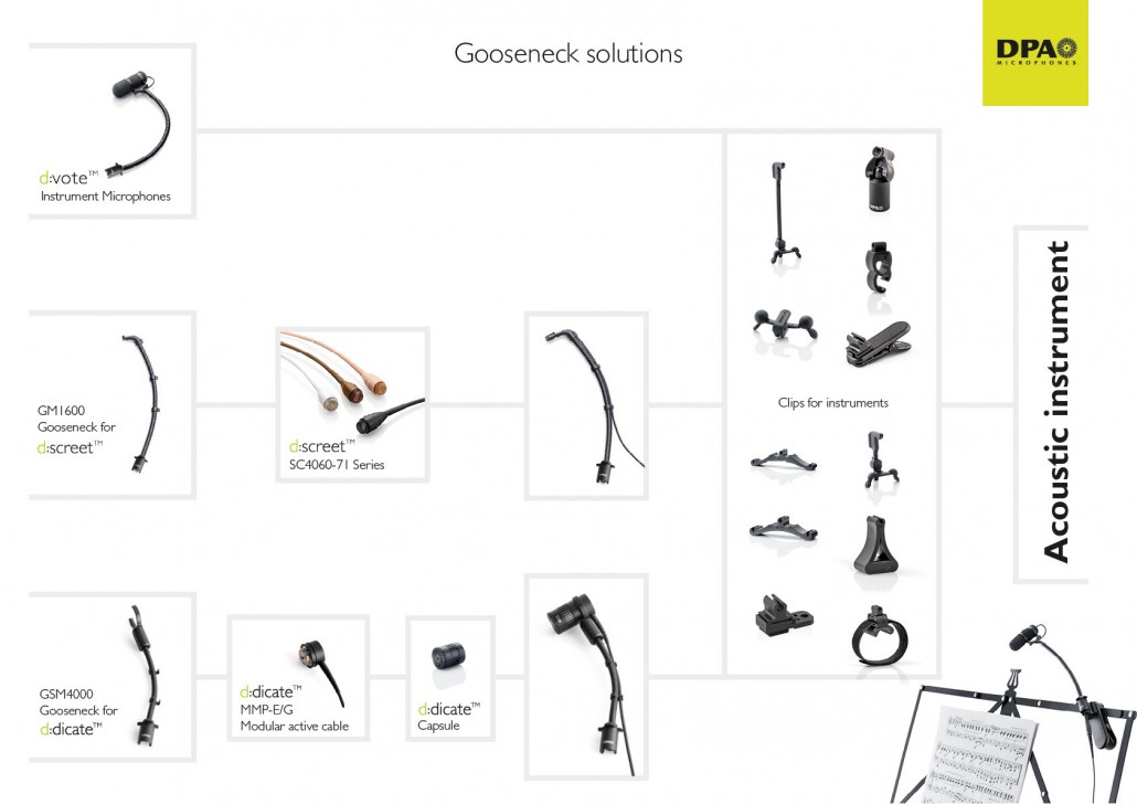 DPA-gooseneck-solutions-final-med-res